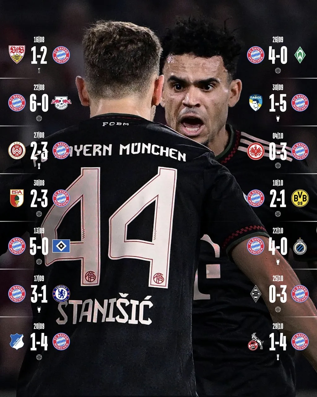 关于里程碑夜埃因霍温队长鼓劲，德国杯国际比赛日刷纪录，更衣室稳定，球队文化再被提及的信息