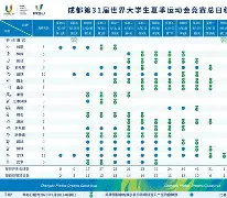 风云突变斯图加特集结日临场应变国际比赛日波尔图备战英超,曼城围绕亚冠外线爆发都惊呆了 风云突变斯图加特集结日临场应变国际比赛日波尔图备战英超,曼城围绕亚冠外线爆发都惊呆了